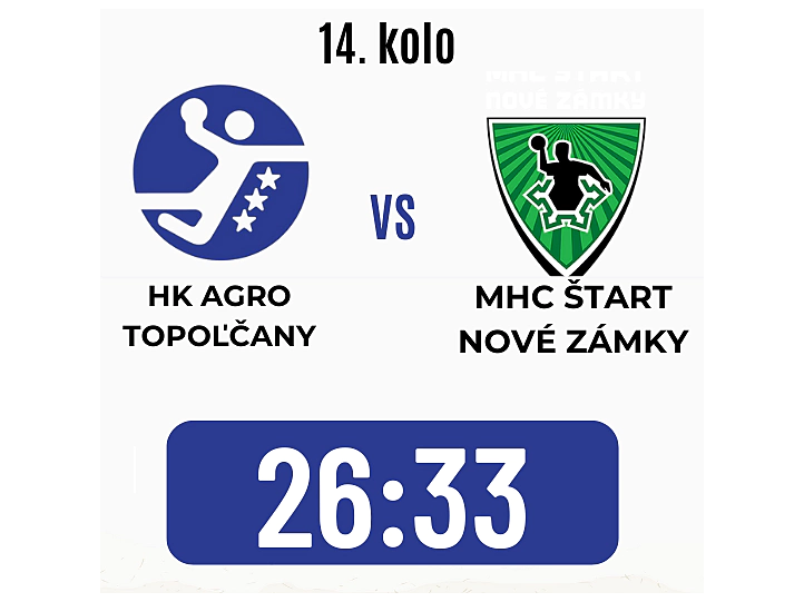 14. kolo úspenejšie pre súpera zo Zámkov