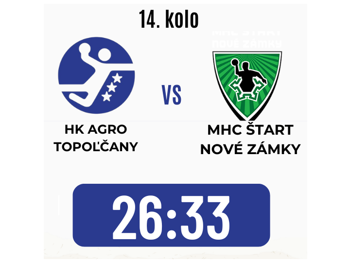 14. kolo úspenejšie pre súpera zo Zámkov