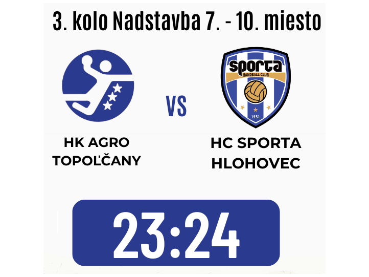 Derby cez kopec tesne pre Hlohovec