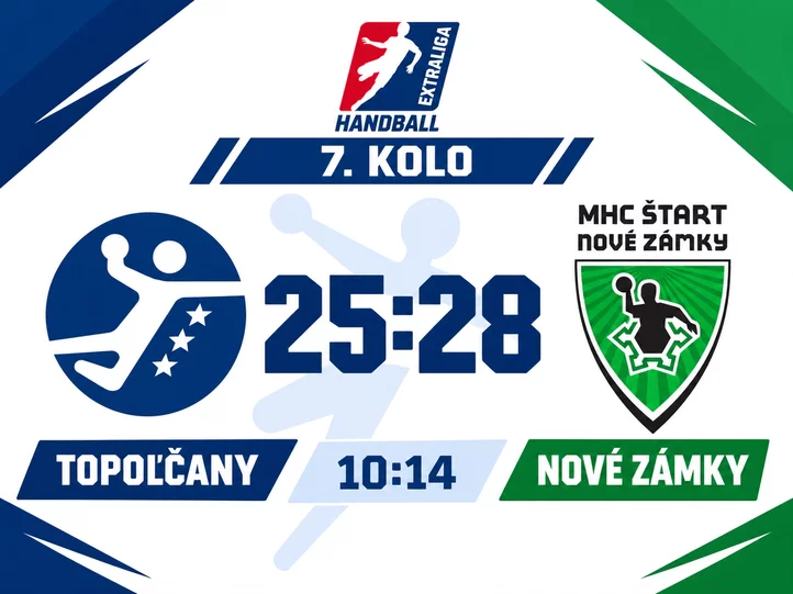 Nové Zámky si z Topoľčian odviezli víťazstvo