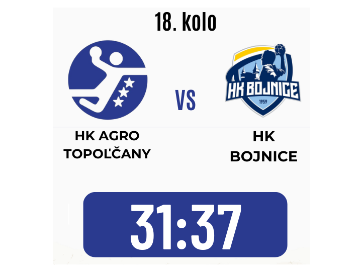 Posledné kolo nadstavby úspešnejšie pre Bojnice