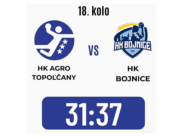 Posledné kolo nadstavby úspešnejšie pre Bojnice