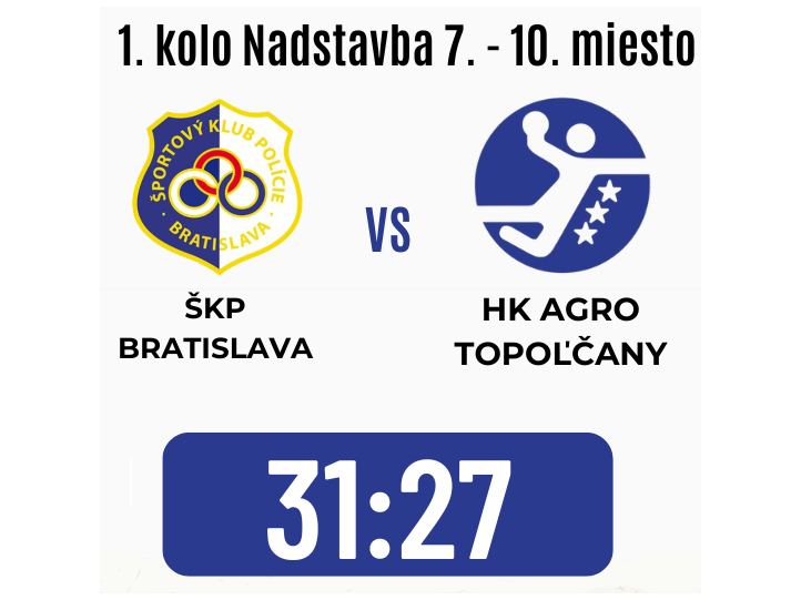Prvé kolo nadstavby bez bodového zisku