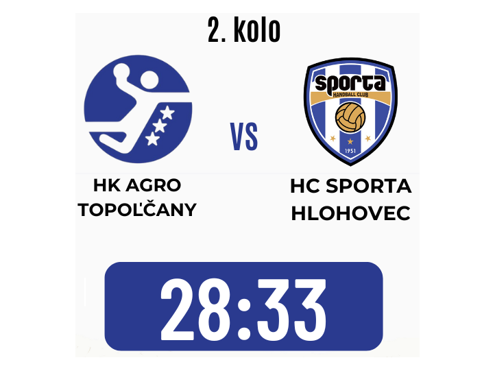 V tradičnom derby cez kopec bez bodov