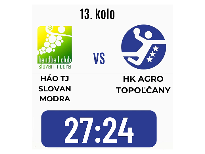 Z Modry bez bodového zisku