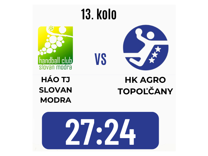 Z Modry bez bodového zisku