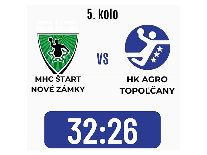 Z Nových Zámkov bez bodového zisku