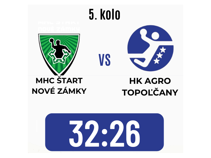 Z Nových Zámkov bez bodového zisku
