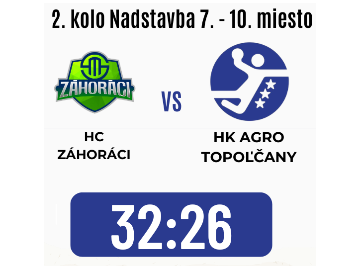 Zo záhoria bez bodov